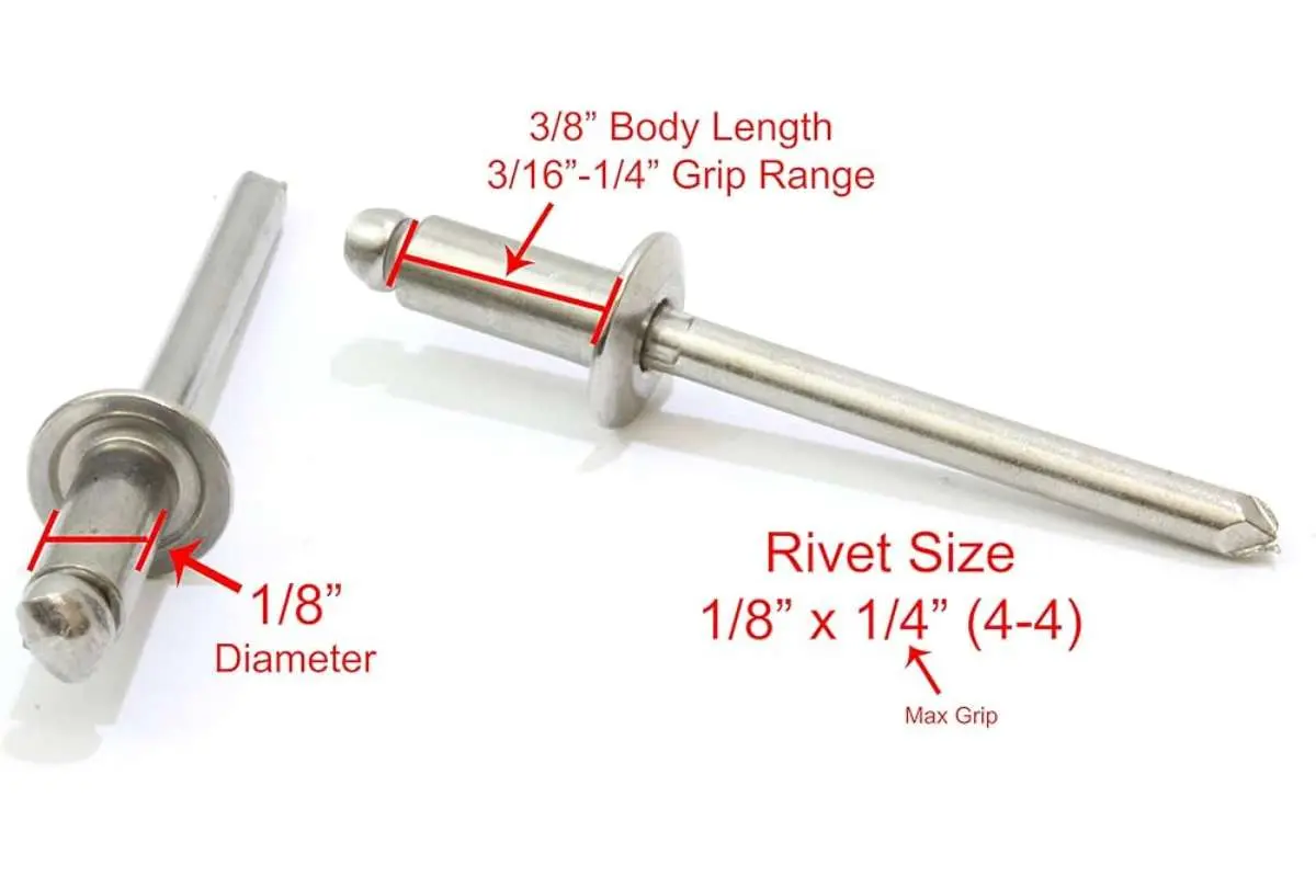 Review Grip and Length | The Enterprise World