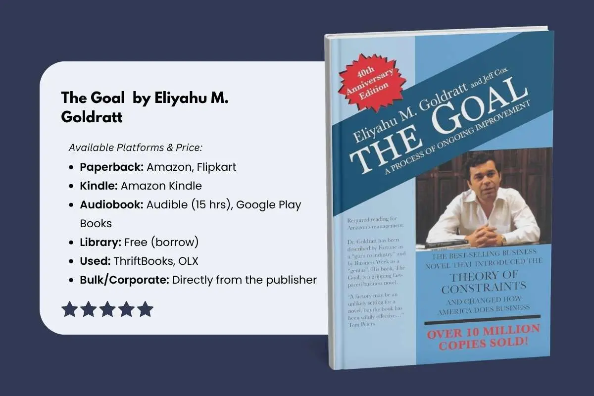 Top 10 Systems Thinking Books for Complex Problem Solving | The Enterprise World