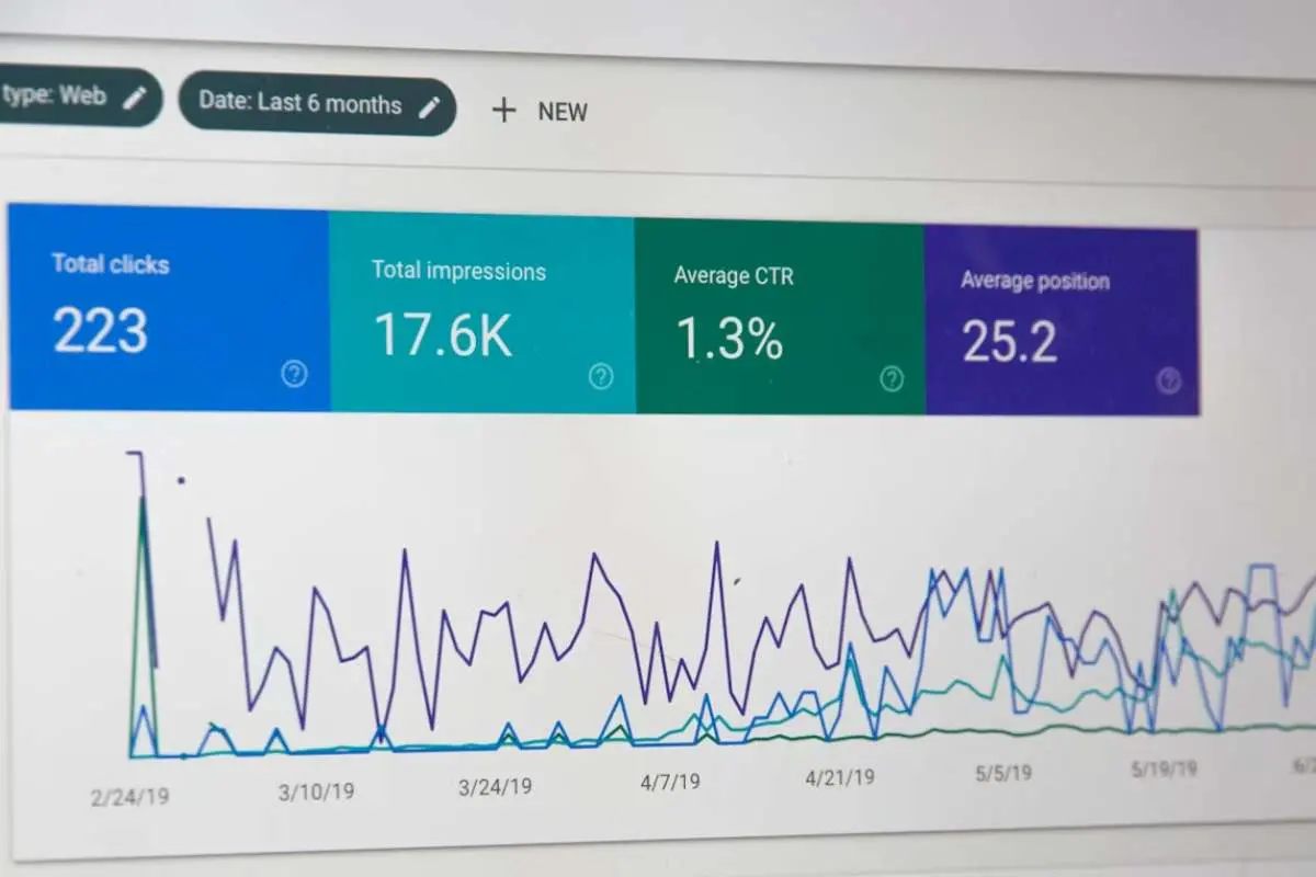 Free Trial Conversion Rates Compared to Other Marketing Methods | The Enterprise World