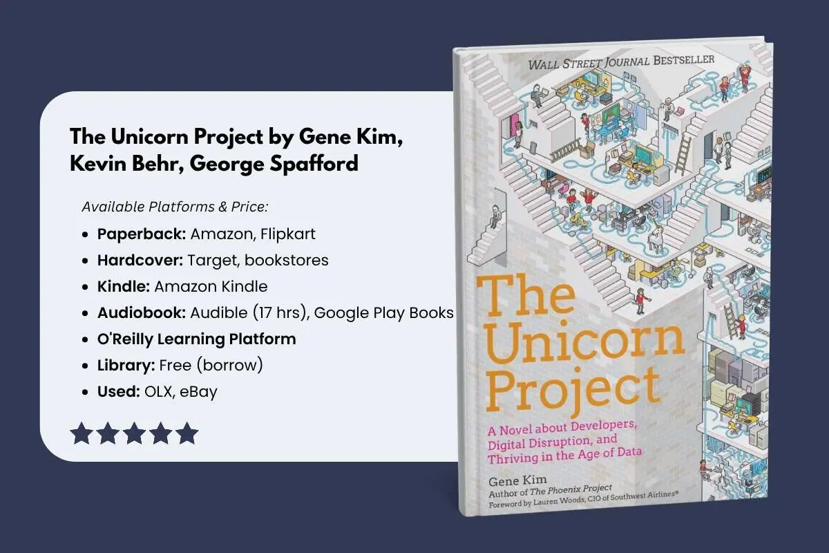 Top 10 Systems Thinking Books for Complex Problem Solving | The Enterprise World