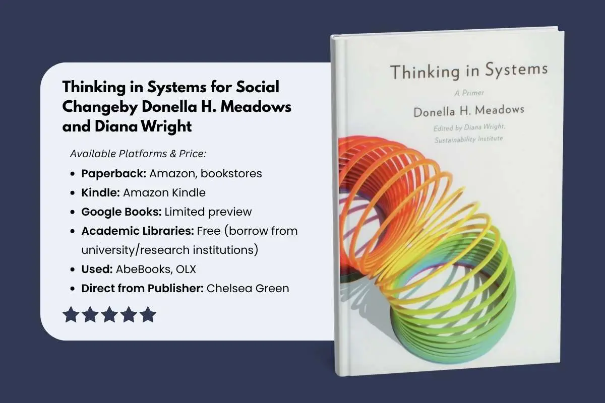 Top 10 Systems Thinking Books for Complex Problem Solving | The Enterprise World