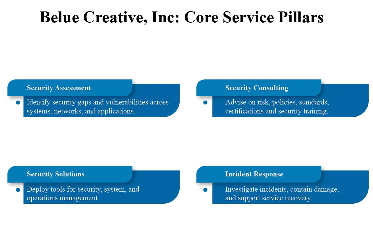 Toshiro Ohwada: Leading the Shift from Cyber Defense to Cyber Value