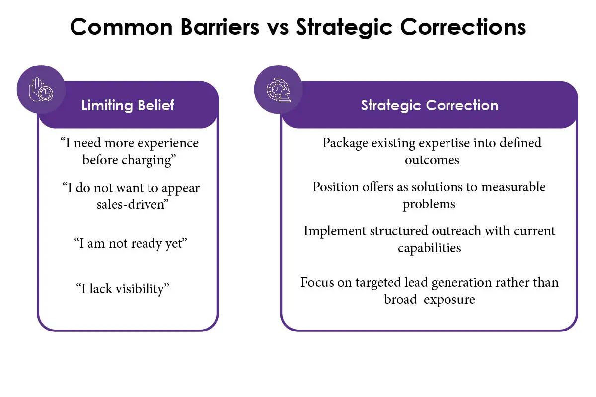 Orly Amor- Restructuring Speaking Industry Economics | OAE and Trust | The Enterprise World