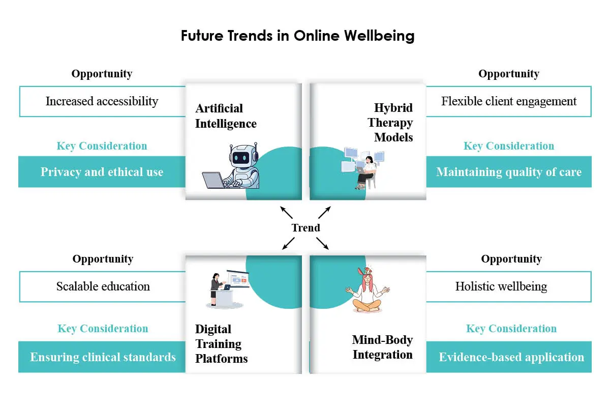 Renée McDonald- Improving Online Well-Being | Butterfly Courage | The Enterprise World