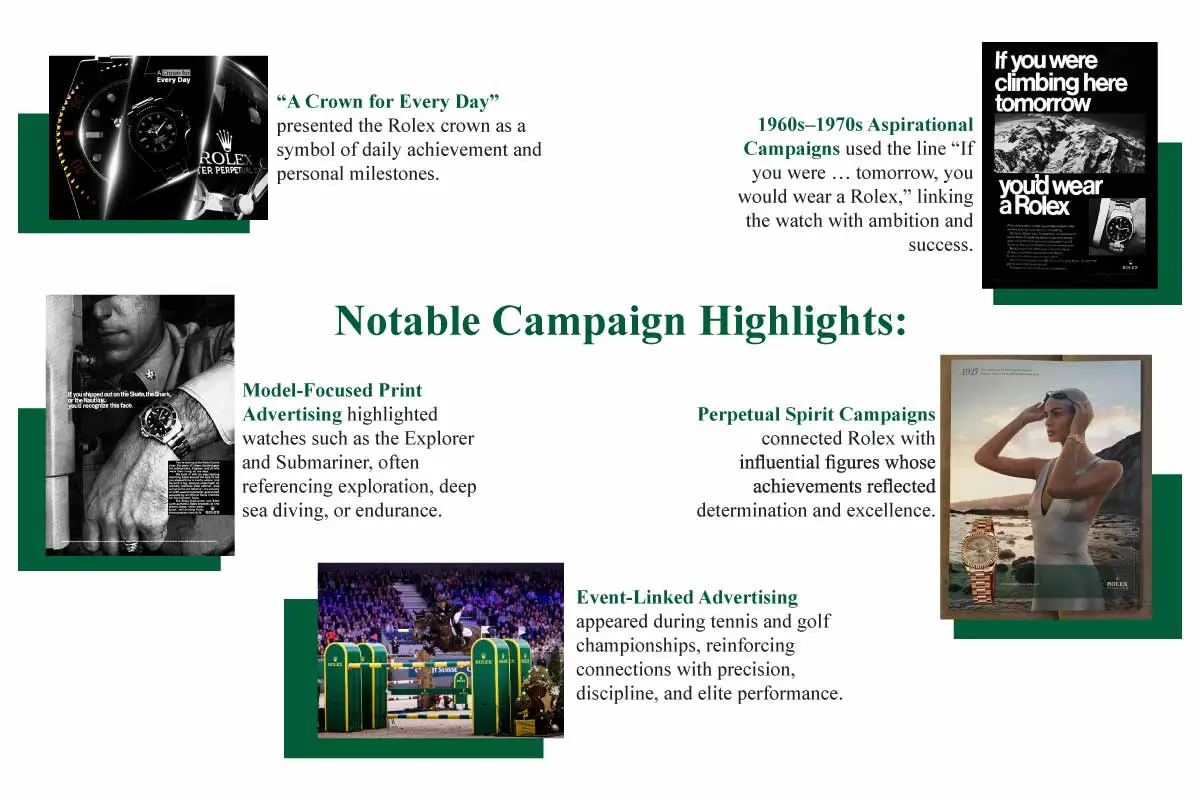 Rolex: The Story Behind the Crown that Became a Symbol of Luxury Watchmaking | The Enterprise World