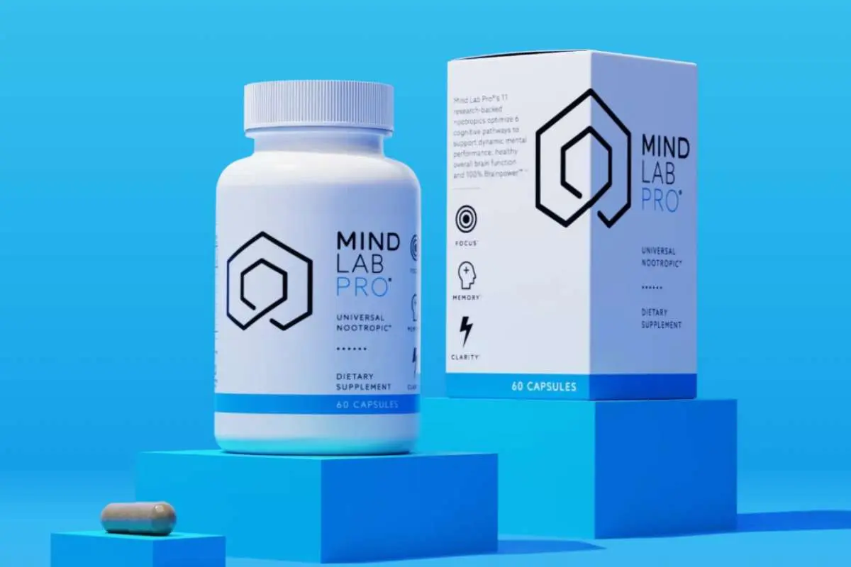 Source - mindlabpro.com