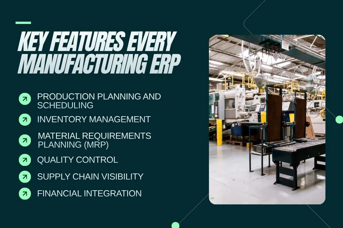 Manufacturing ERP Software That Saves Time, Money, and Resources | The Enterprise World