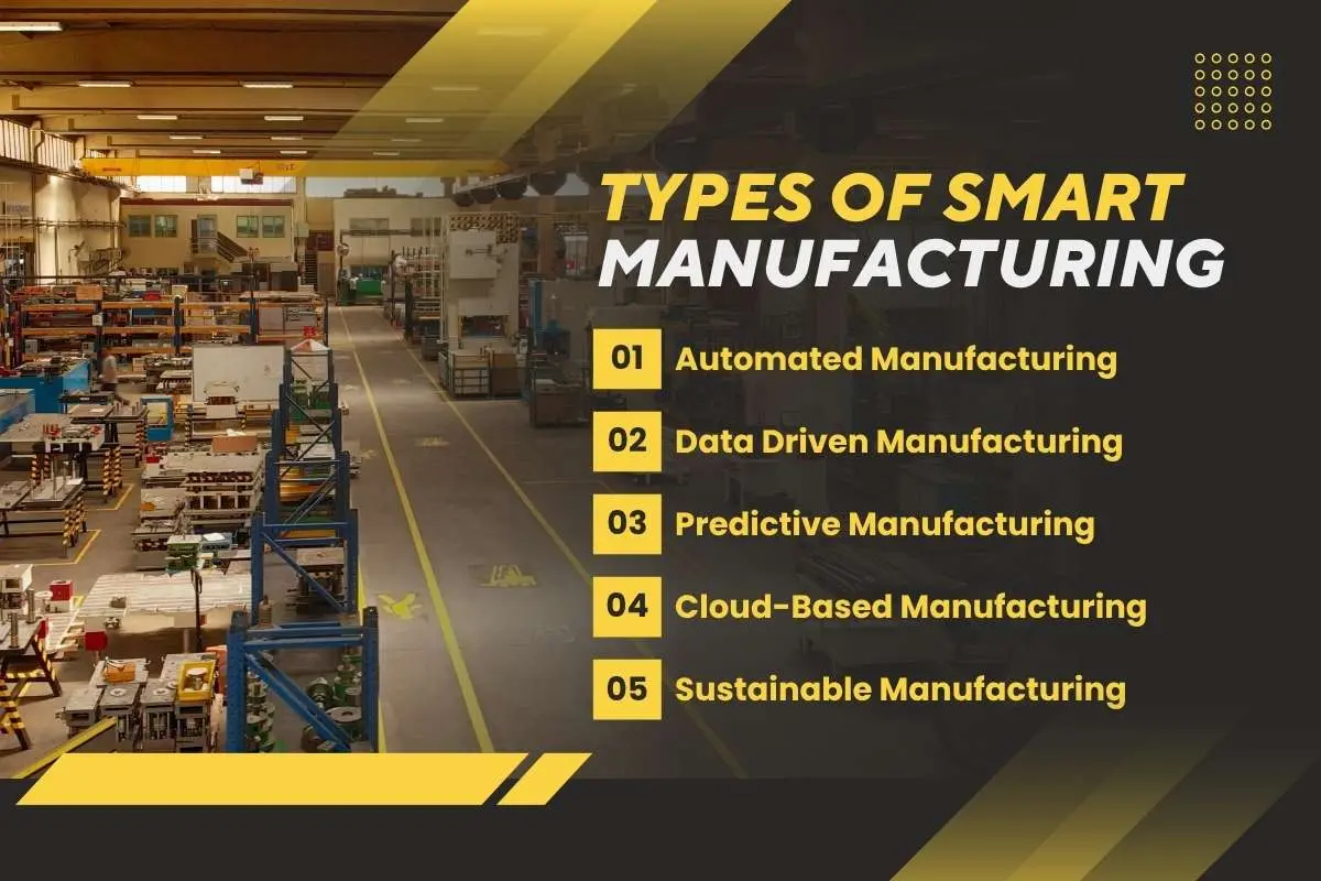 Smart Manufacturing Gives Modern Factories A Competitive Edge | The Enterprise World
