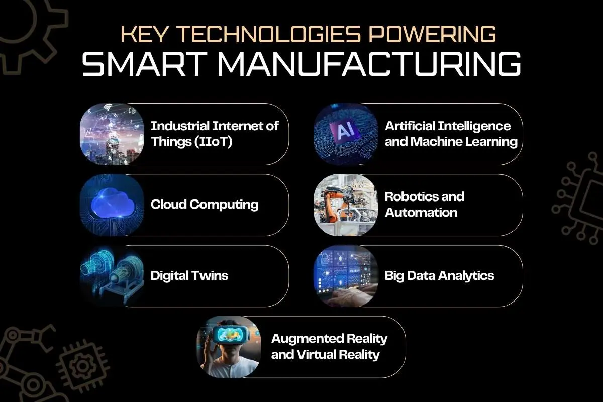 Smart Manufacturing Gives Modern Factories A Competitive Edge | The Enterprise World