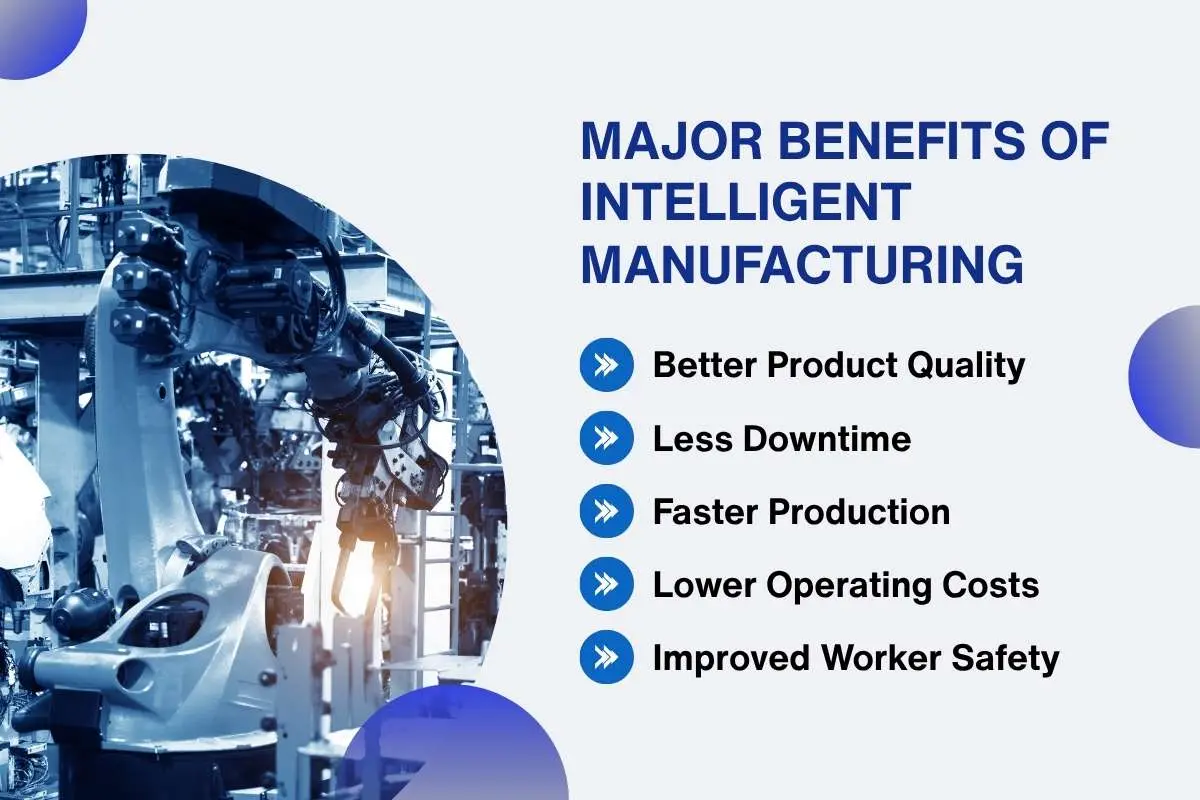 How Intelligent Manufacturing Is Changing The Industry | The Enterprise World