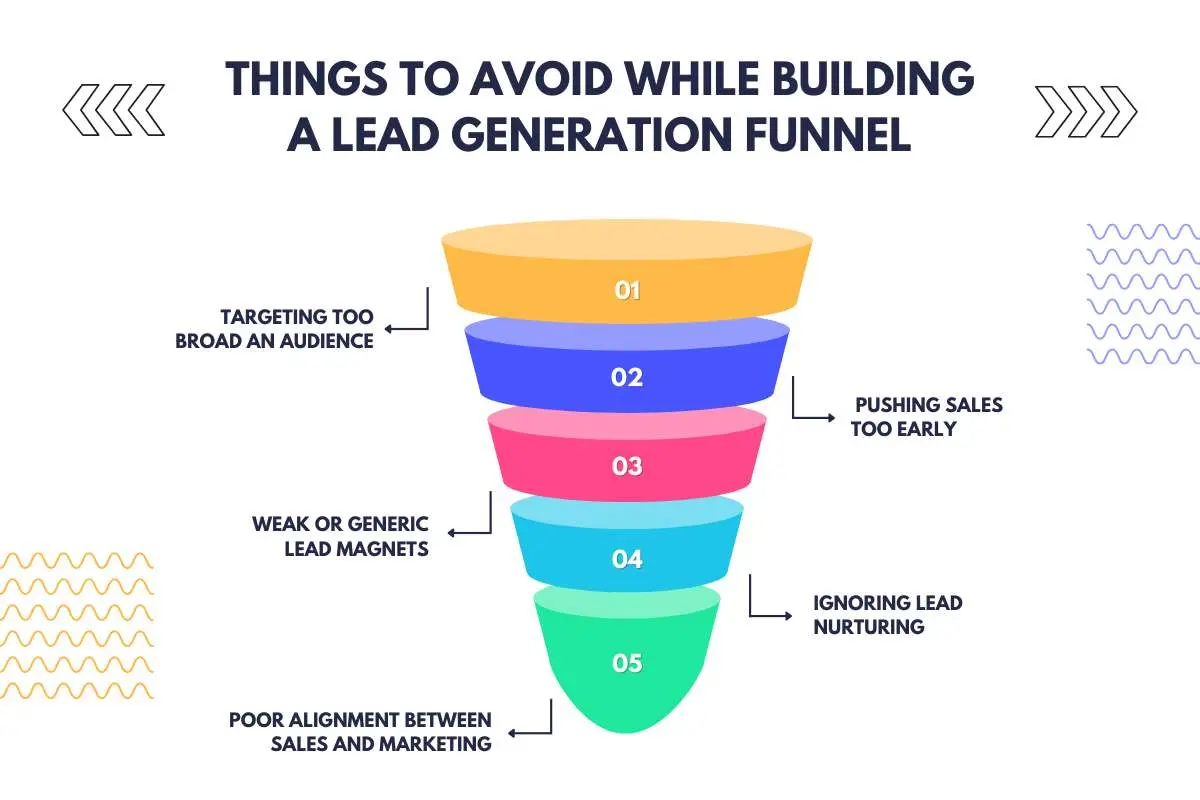1.3 - Things to Avoid While Building a Lead Generation Funnel