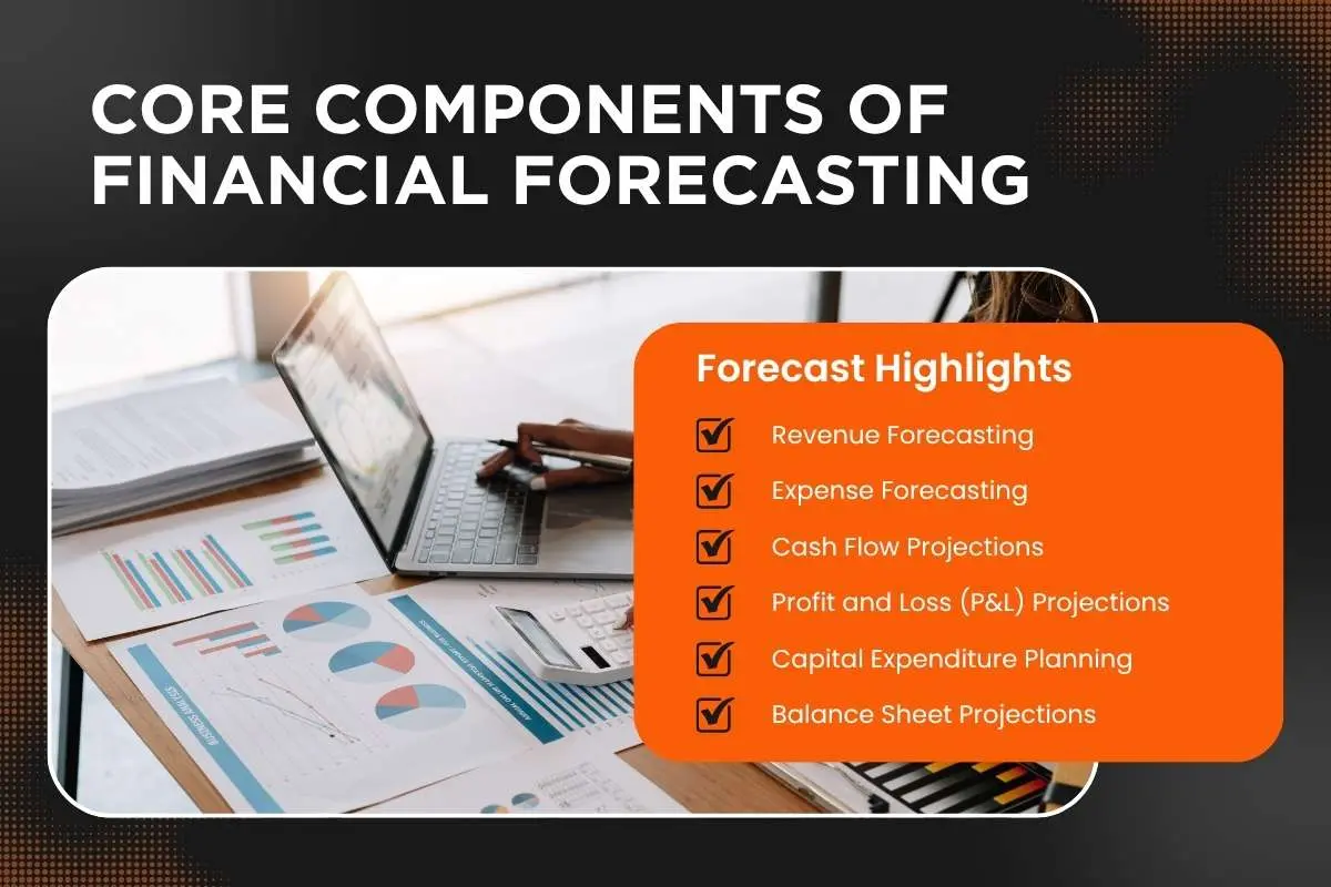 Financial Forecasting: A Complete Guide to Better Decisions, Stronger Cash Flow, and Sustainable Growth | The Enterprise World