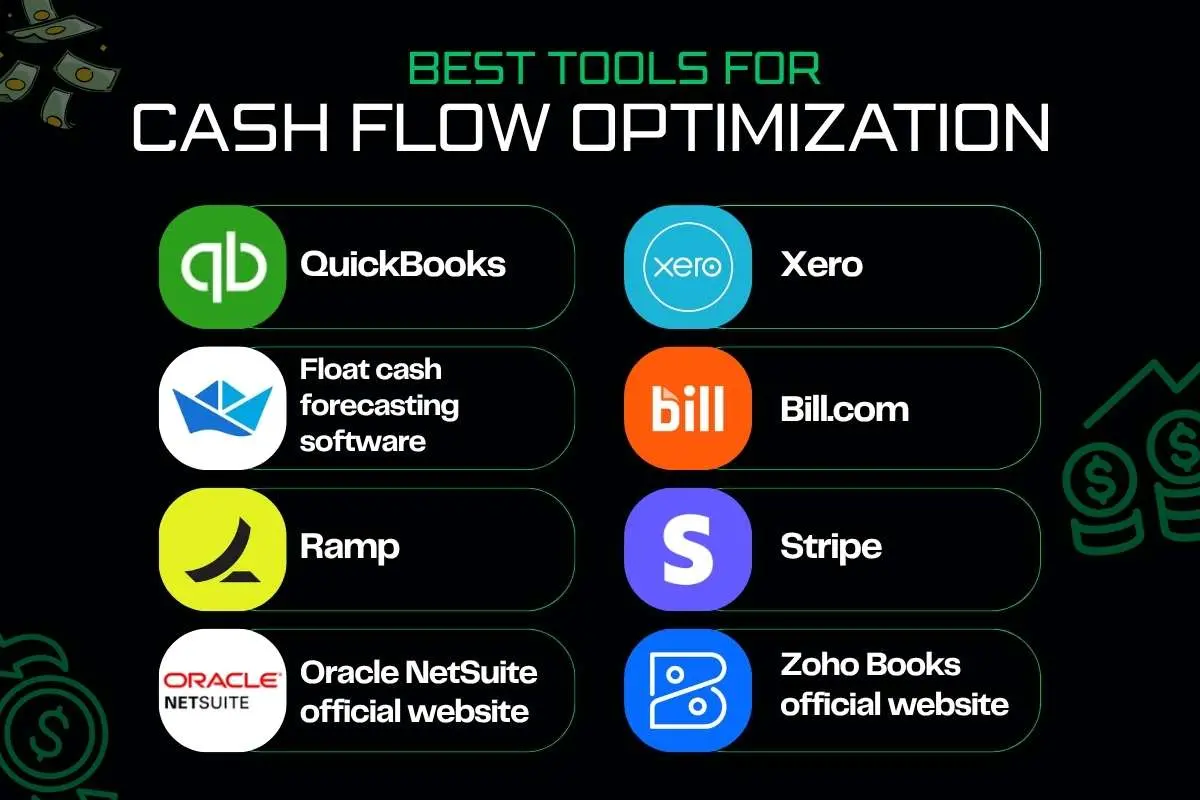 Cash Flow Optimization Strategies, Tools, AI Trends, and Best Practices for Business Growth | The Enterprise World
