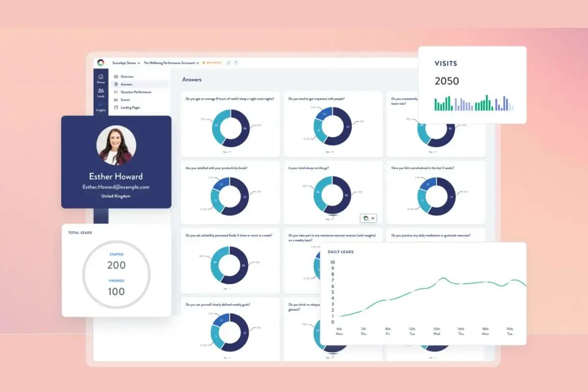 8 AI Quiz Funnel Builders for High-Value Leads in 2026 | The Enterprise World