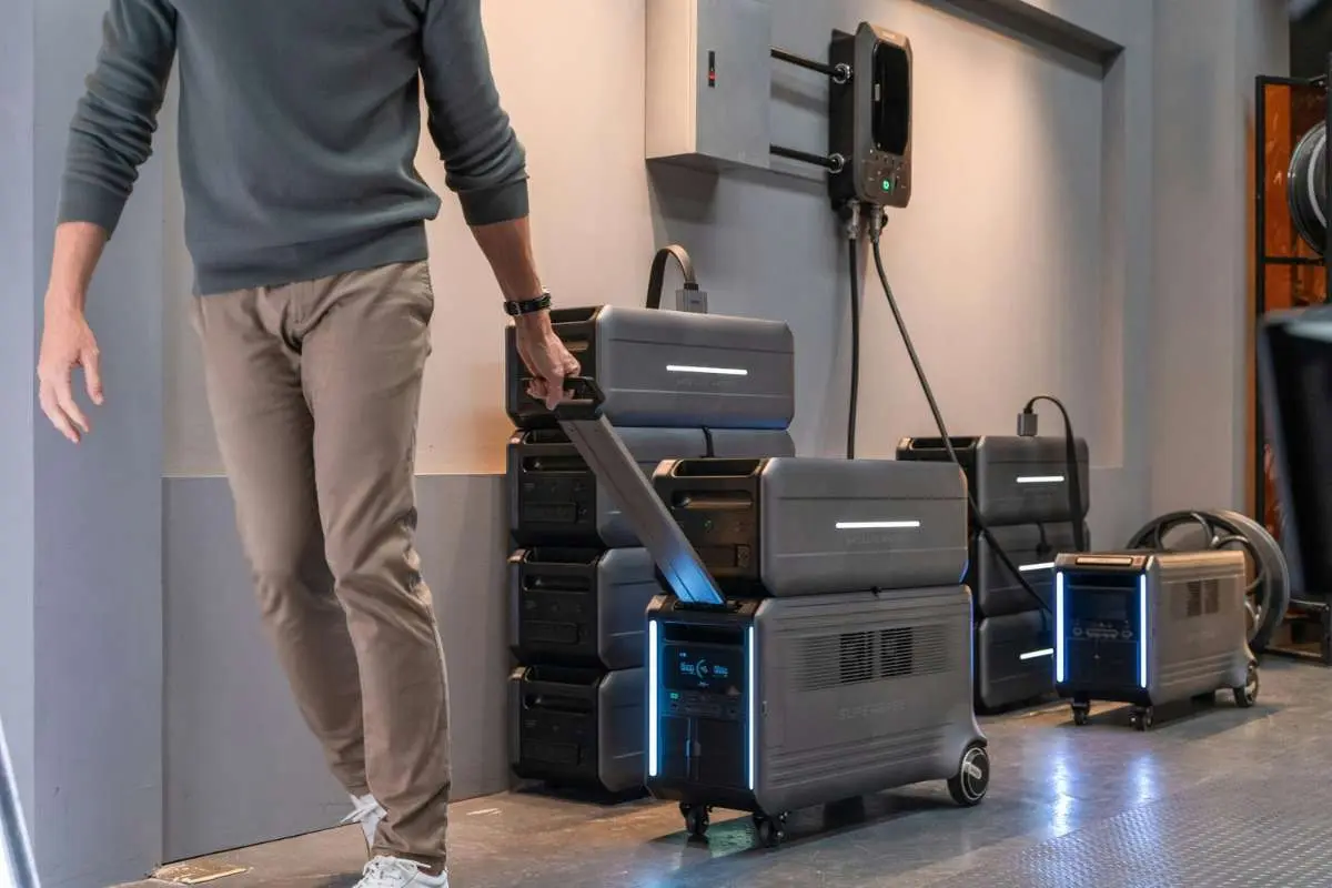 How Inverter Generators Support Business Continuity Planning? | The Enterprise World