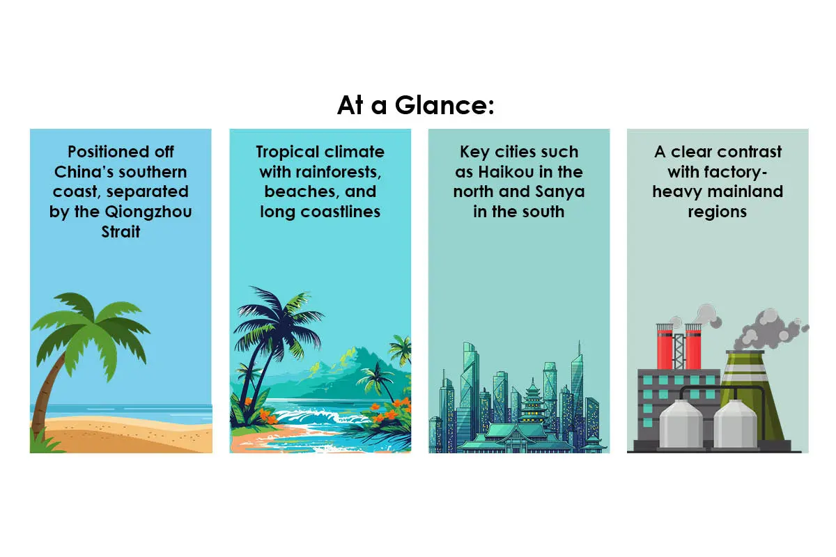 Hainan Rising: Beyond Beaches, Toward Global Ambition | The Enterprise World
