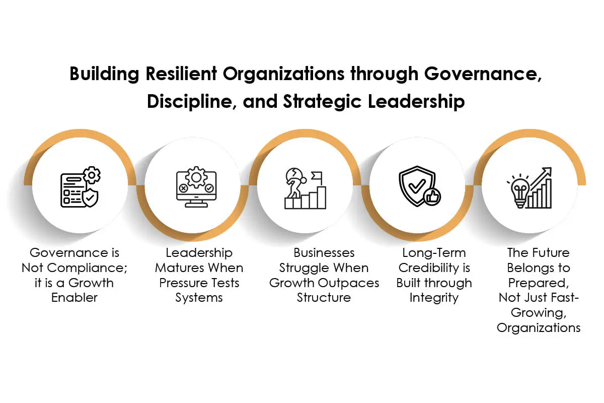 Arun Kumar Krishnan- Strategic Finance | Sinhoi Advisory | The Enterprise World