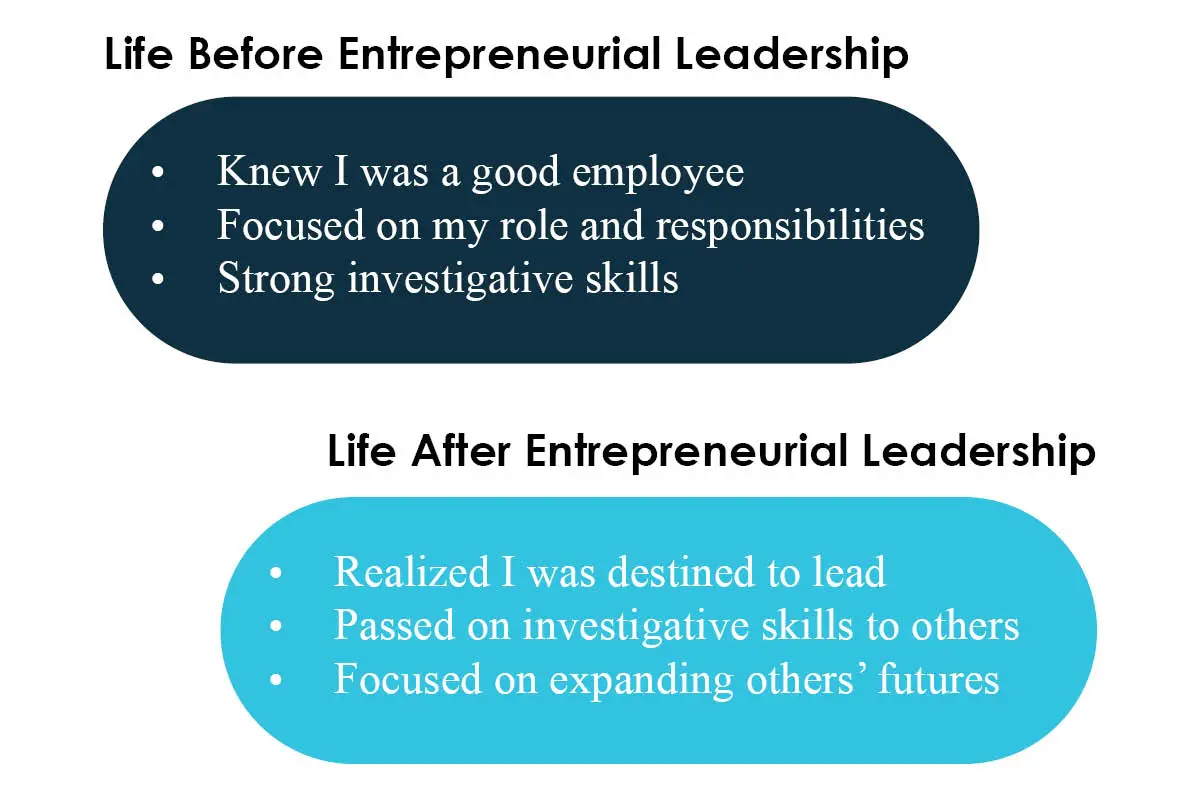 Kelly Riddle: Blueprint of Global Intelligence | Kelmar Global Investigations | the Enterprise World