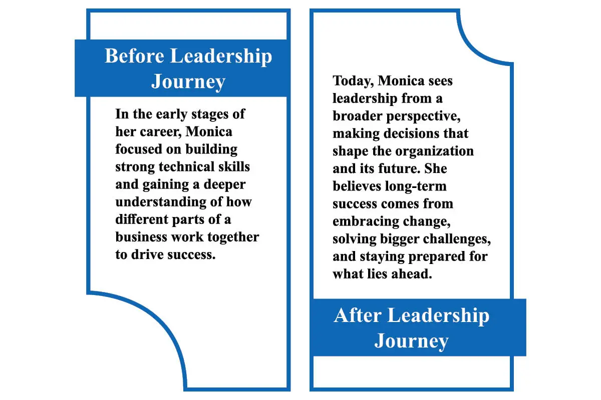 Monica Madan: Helping Businesses Make Faster & Smarter | Sterlite Electric | The Enterprise World
