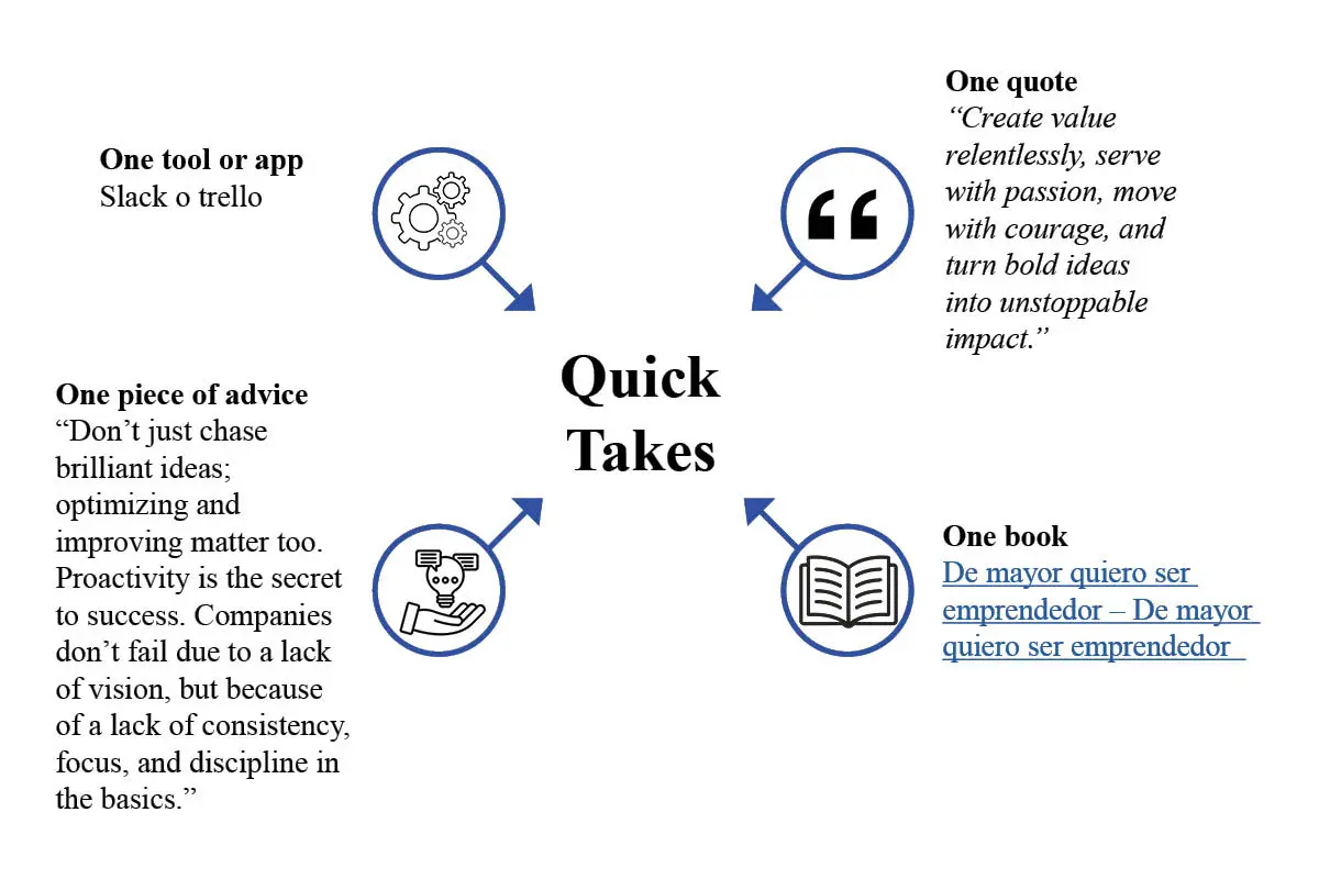 Smart Retrieval- Future of Enterprise Intelligence | Aaron Crespo | The Enterprise World