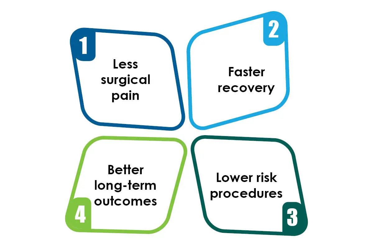 Sharona B. Ross Making Difficult Surgeries Safer, Simpler AdventHealth The Enterprise World