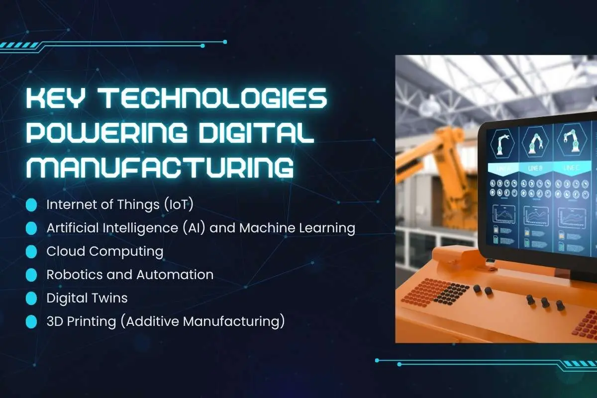 Digital Manufacturing: How Smart Factories, AI, and IoT Are Revolutionizing Industry 4.0 | The Enterprise World