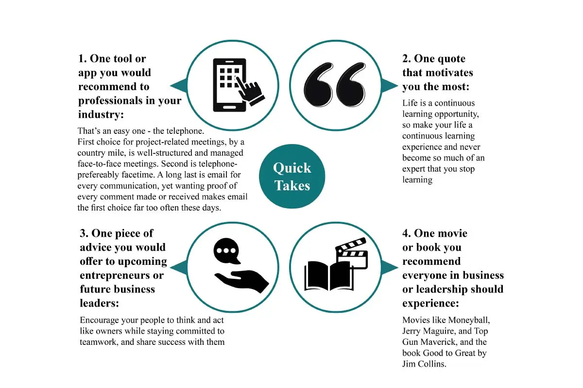Dr. Alan Patching: Turn Workplace Stress into Better Results | Bond University | The Enterprise World