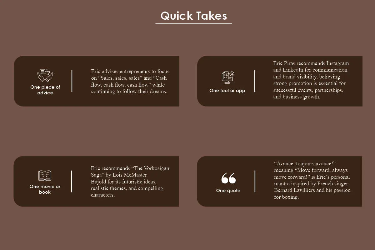 Eric Piras: Premium Cigar Brand Expert | Cigraal Ltd | The Enterprise World