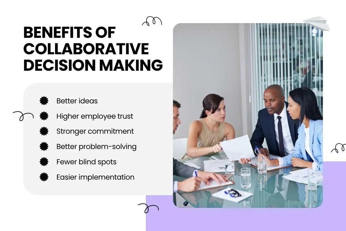 How Collaborative Decision Making Helps Teams Make Faster, Better Decisions | The Enterprise World