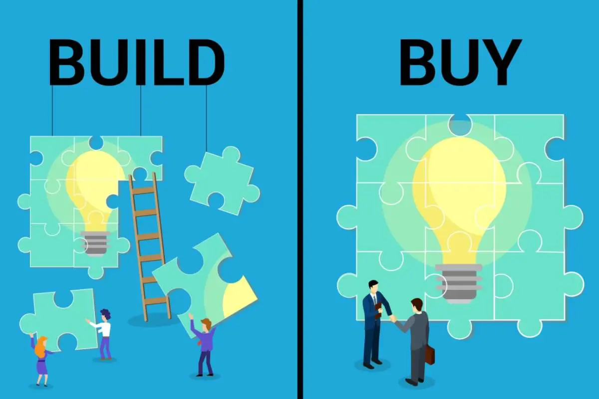 Why White-Label Binary Options Platforms Are Becoming the Fastest Way to Enter Retail Trading? | The Enterprise World | The Enterprise World