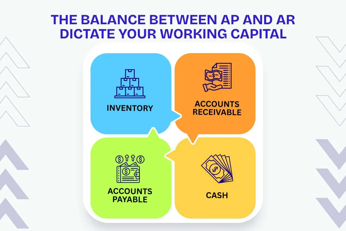 Accounts Payable vs Accounts Receivable Demystified: How to Balance the Scales of Corporate Capital | The Enterprise World
