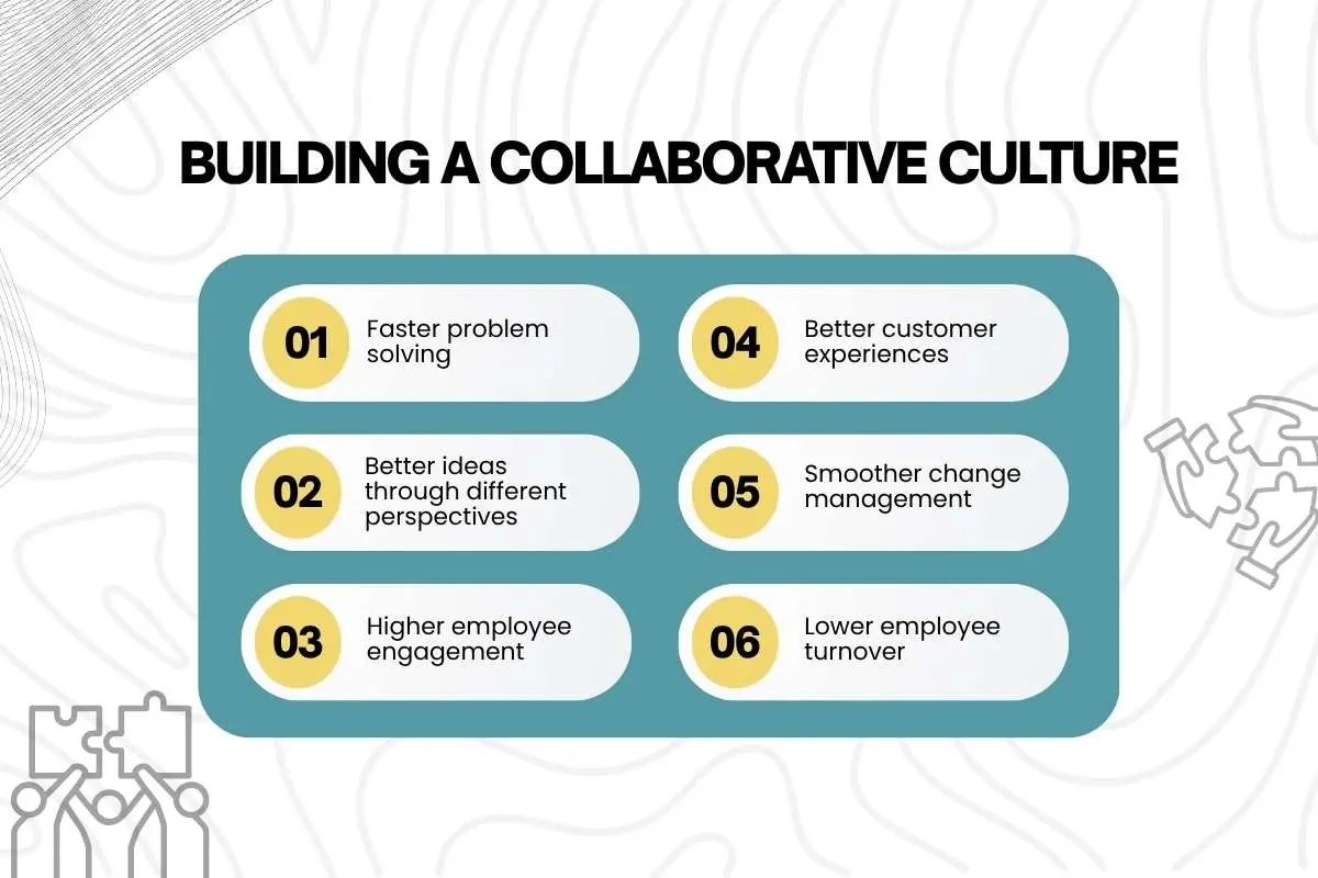 Building a Collaborative Culture in the Workplace: 8 Tips | The Enterprise World