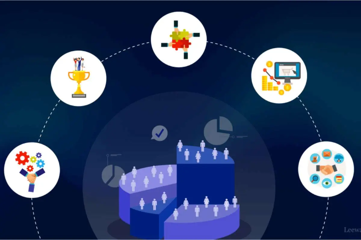 Inventello Limited on Customer Segmentation Strategy | The Enterprise World