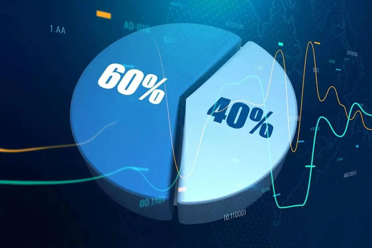 The Death of the 60/40 Portfolio and What Advisors Are Replacing It With