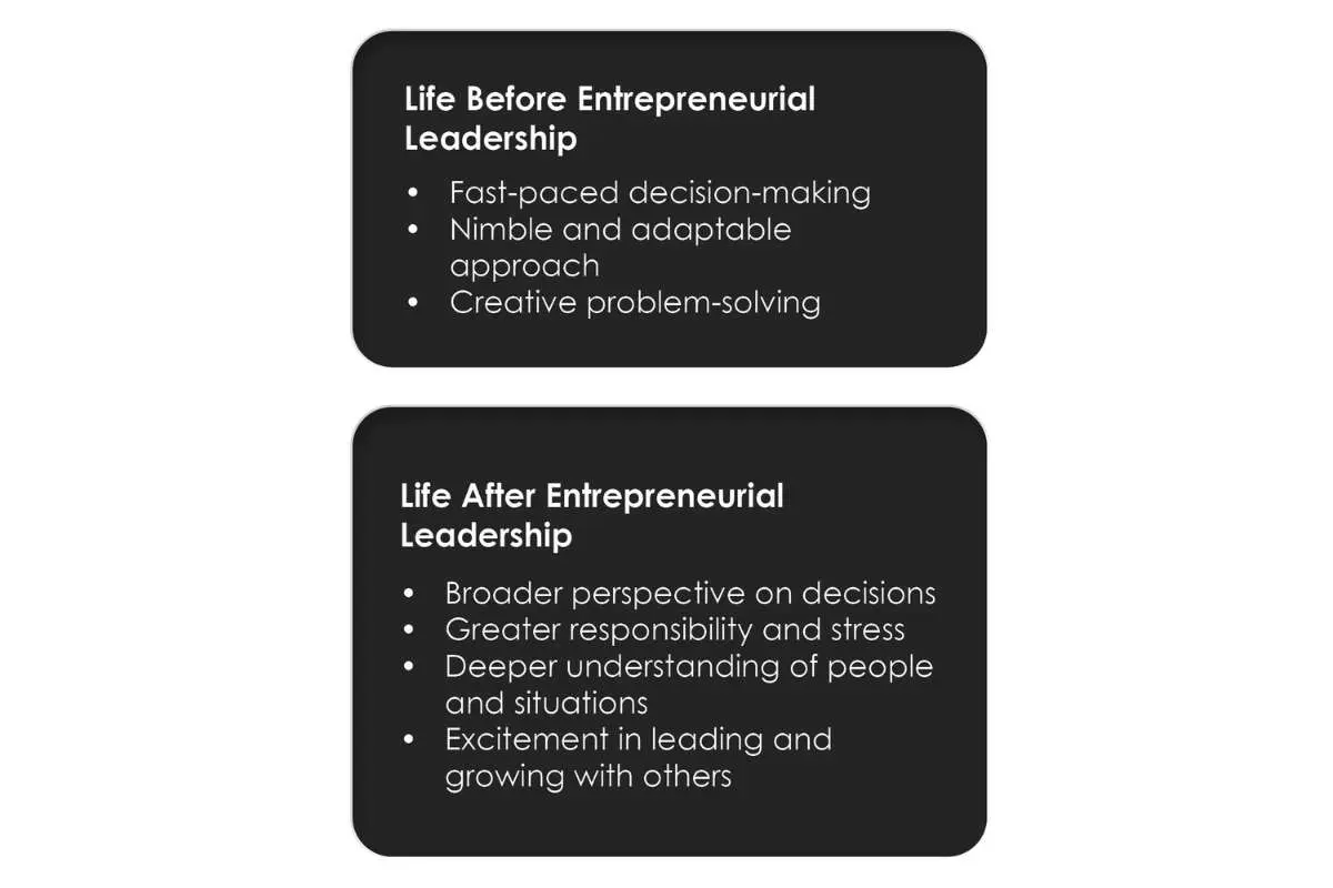 Garett Goodman: Building More Than Pizza | How Ya Dough’n | The Enterprise World