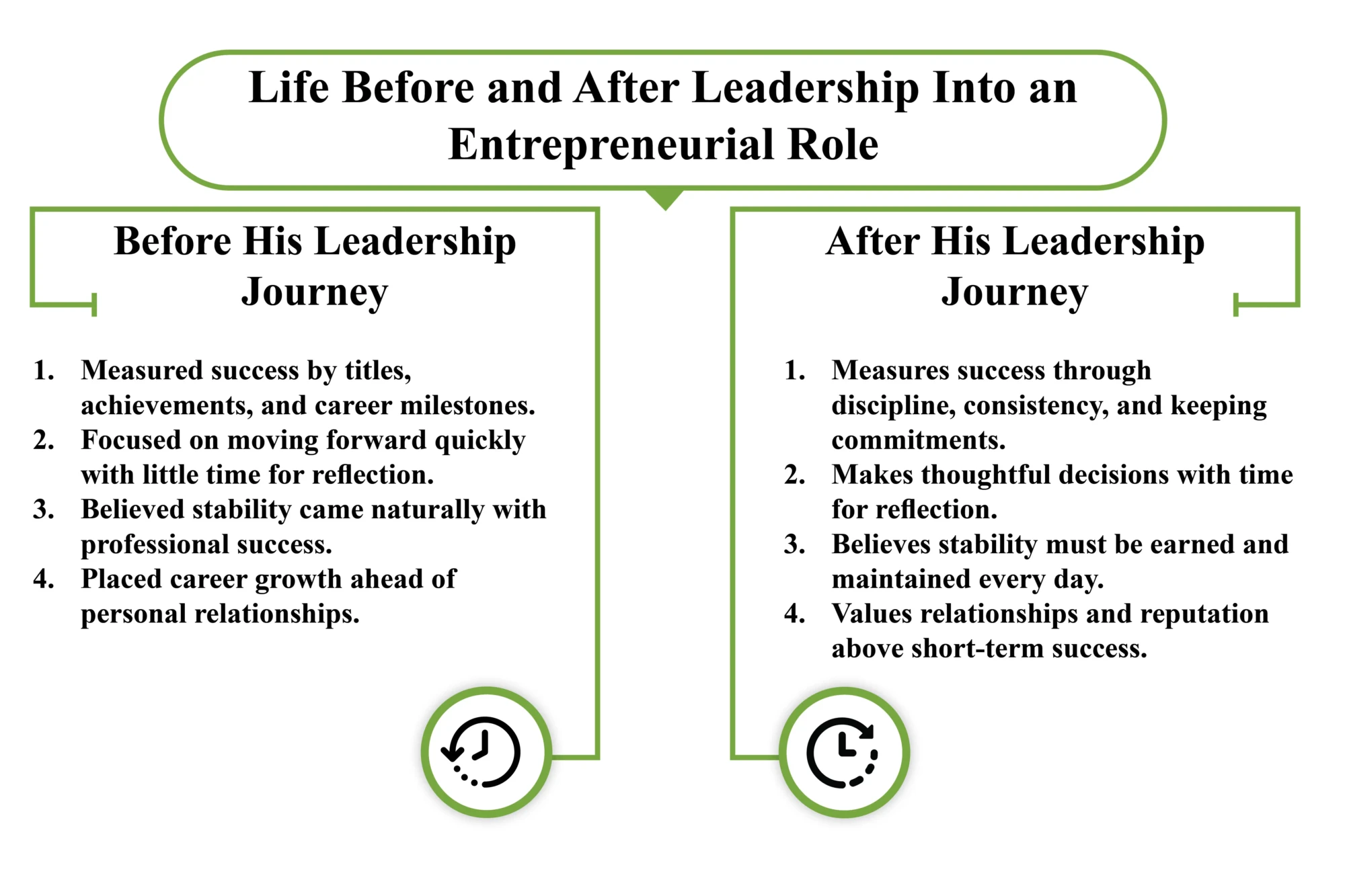 Kenneth Carnesi Sr: Empowering People to Overcome Setbacks | Anaptyx | The Enterprise World
