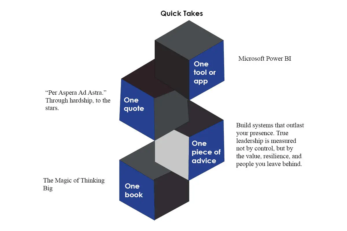 Andre A. Dennis: Inside the Intelligent Enterprise Blueprint | OMNI Inc | The Enterprise World
