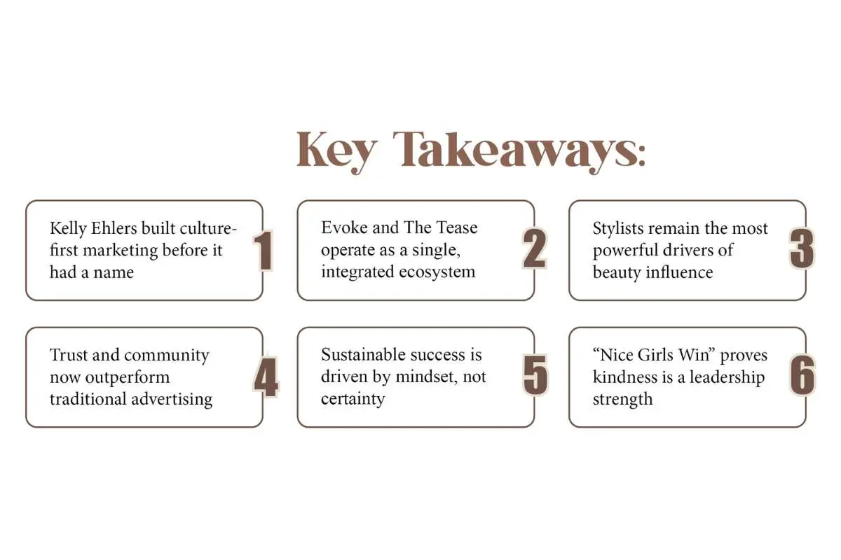 Kelly Ehlers | The Evoke Agency | The Tease Media | The Enterprise World