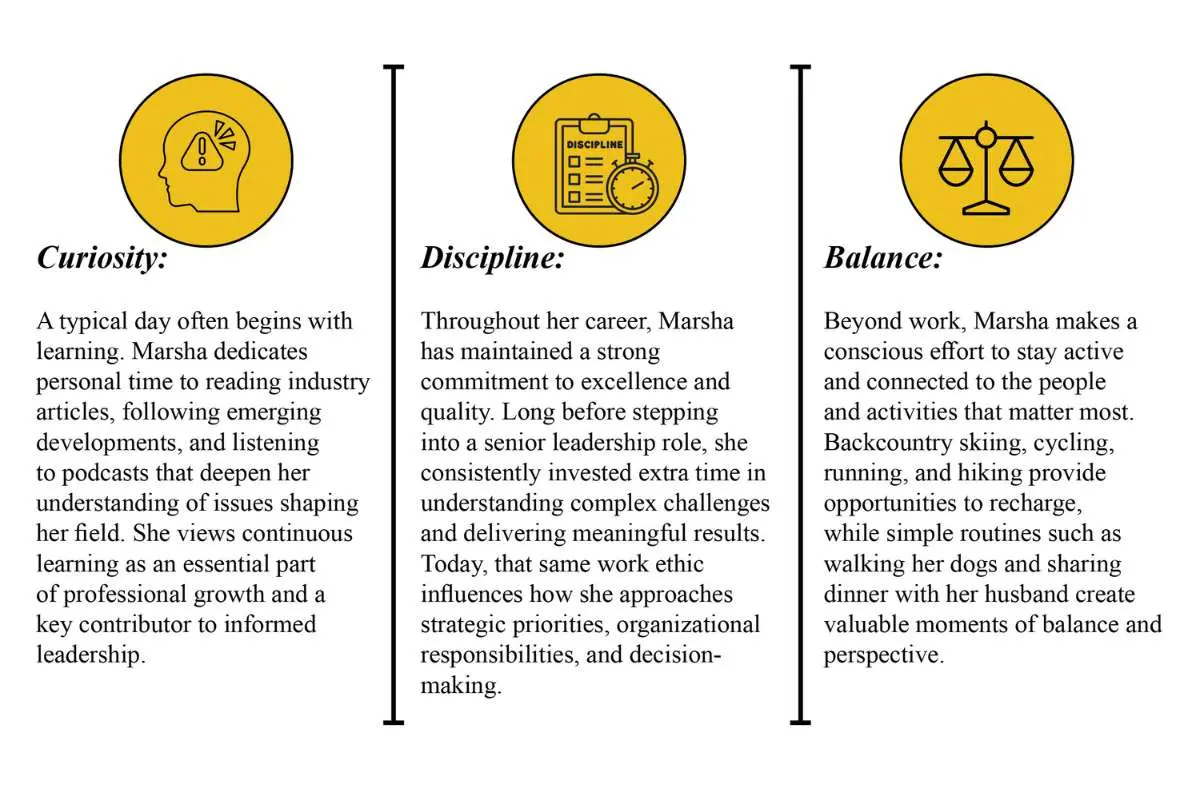 Marsha Slocum: Purpose-Driven Leadership | Q2 Impact | The Enterprise World