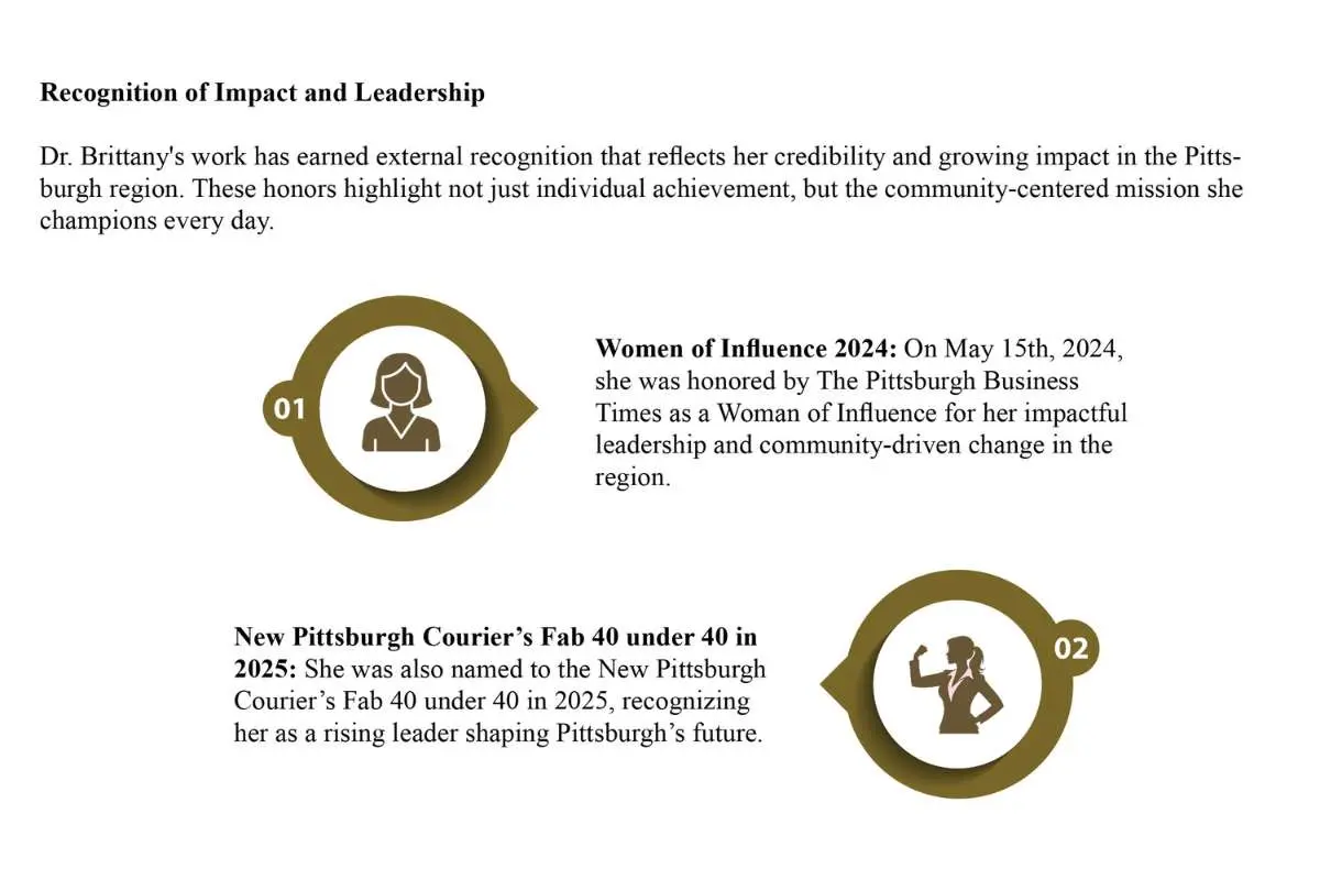 Recognition of Impact and Leadership