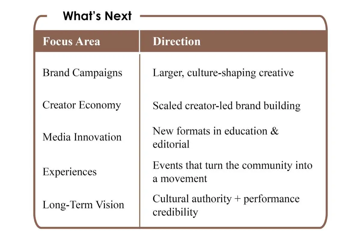 Kelly Ehlers | The Evoke Agency | The Tease Media | The Enterprise World