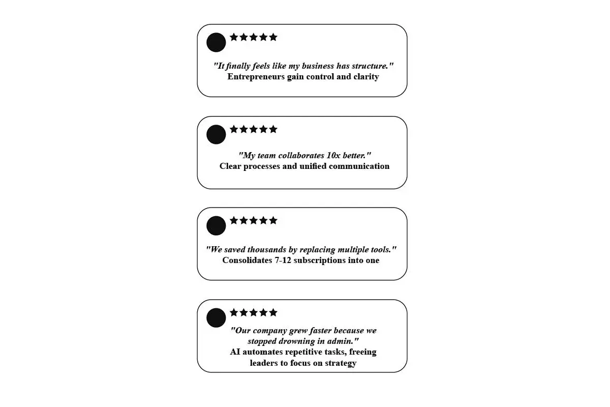 Why SMBs Choose Business in a Box