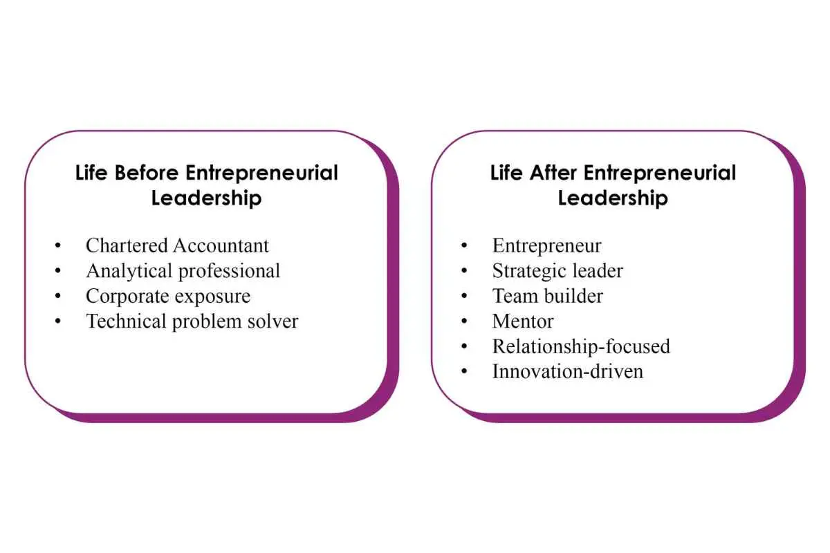 CA Kalyan Jagnani Empowering Business Growth Through Trust | KNEX Solutions | The Enterprise World