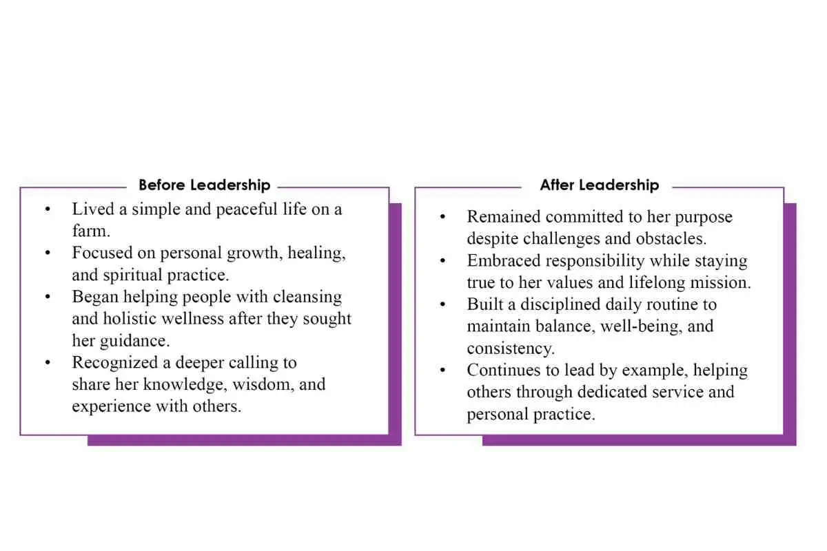 Avarea Alexander: Transforming Lives Through Healing, Purpose | Altar of Life Center | The Enterprise World