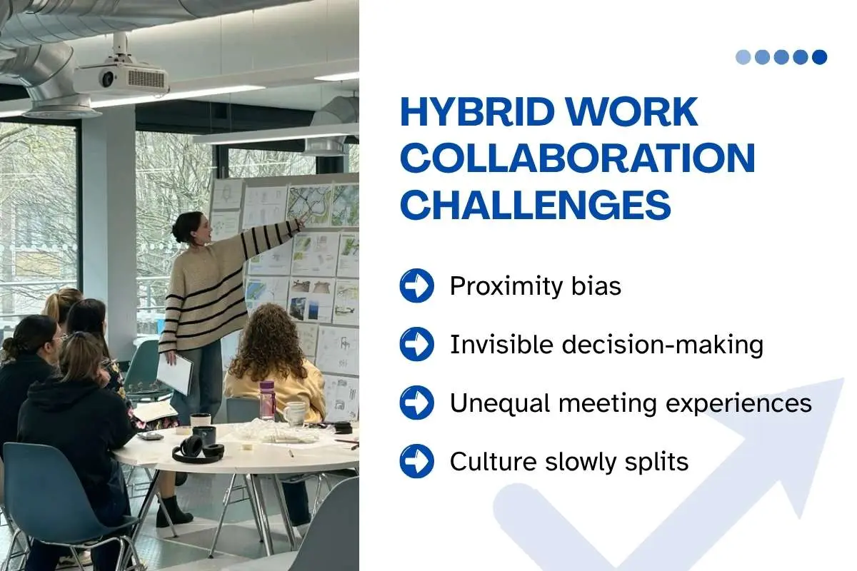 Remote Team Collaboration: How Enterprises Stay Connected | The Enterprise World