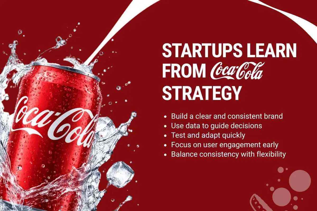 The Coca-Cola Strategy: A Masterclass in Growth Marketing at Scale | The Enterprise World