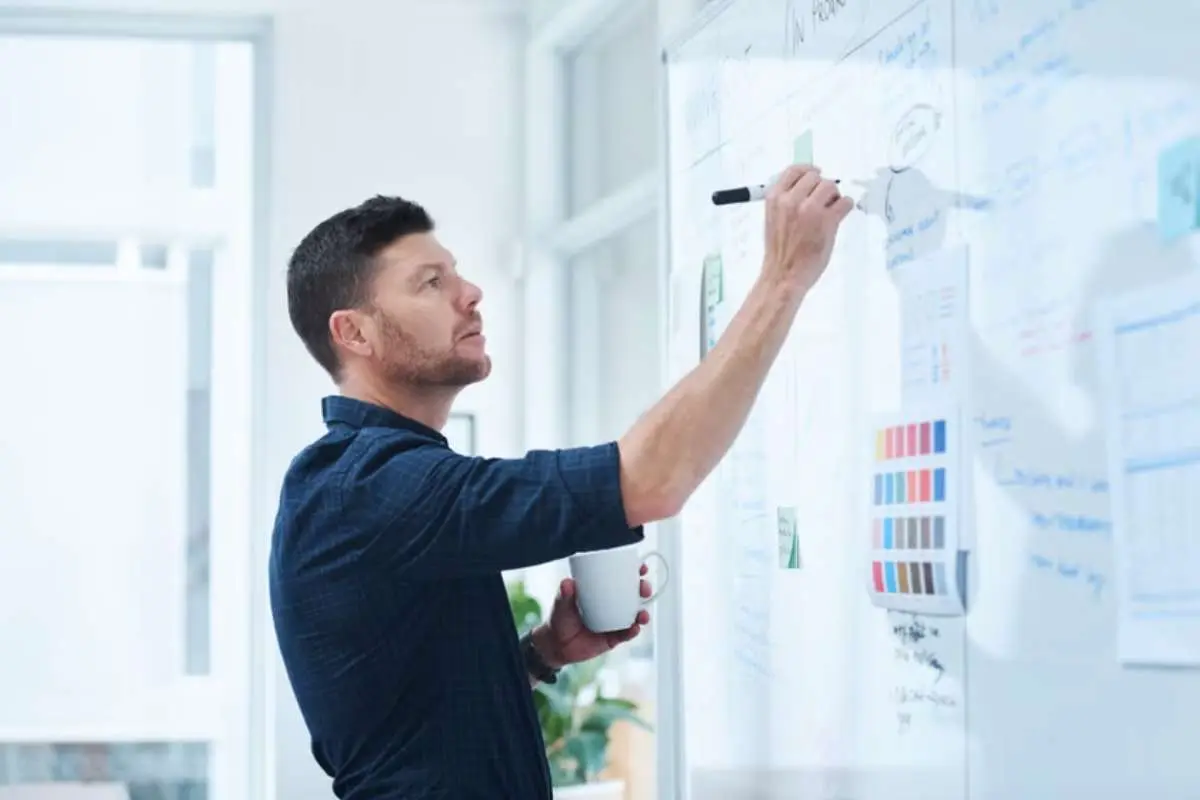Best Decision Management Software for Remote Teams | The Enterprise World
