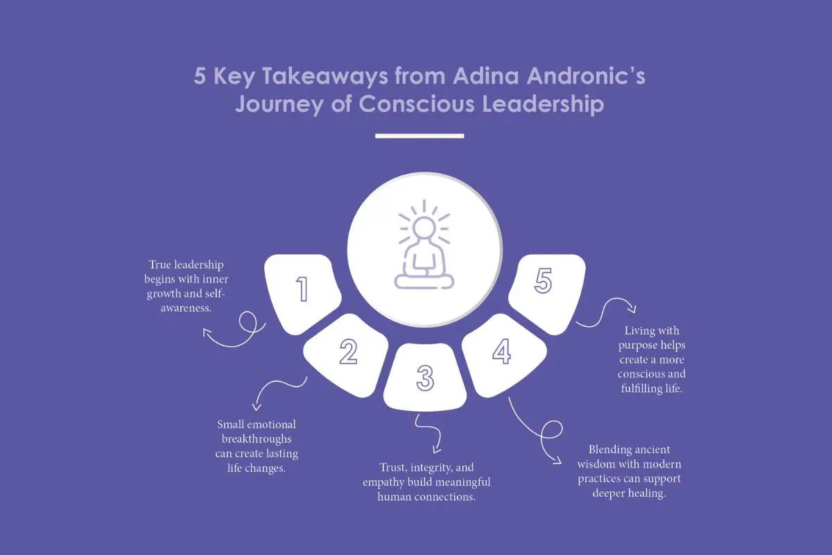 Adina Andronic: Conscious Leadership & Healing | ARA Shamanic Healing | The Enterprise World