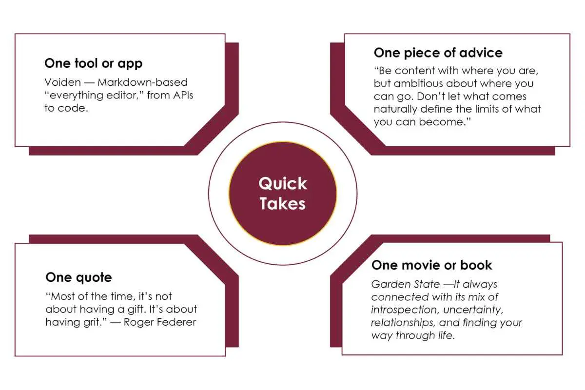 ApyHub Samuel Kaluvuri - Solving the Hidden Challenges of Managing APIs The Enterprise World