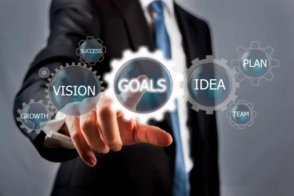 Source - linkedin.com